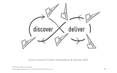 discover-deliver2